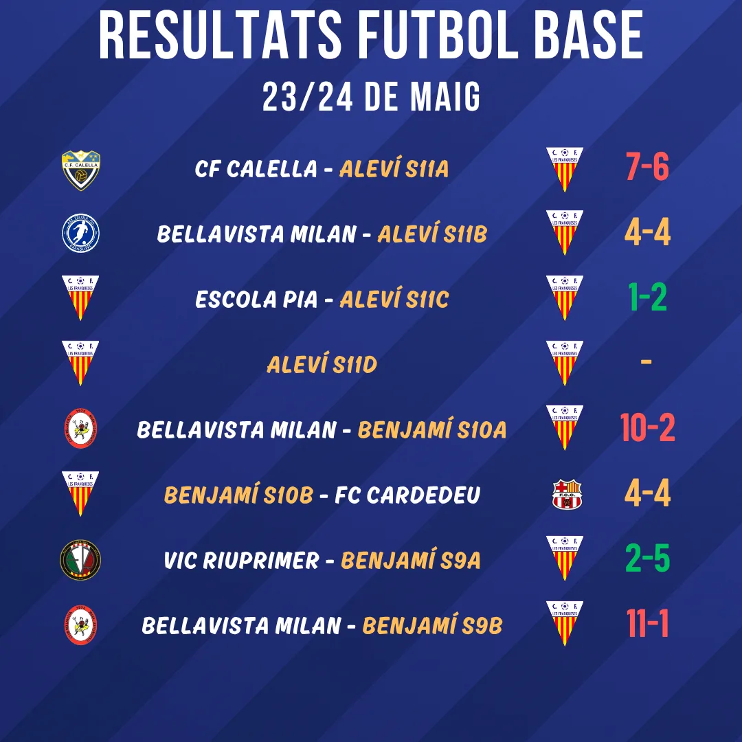 CF Les Franqueses